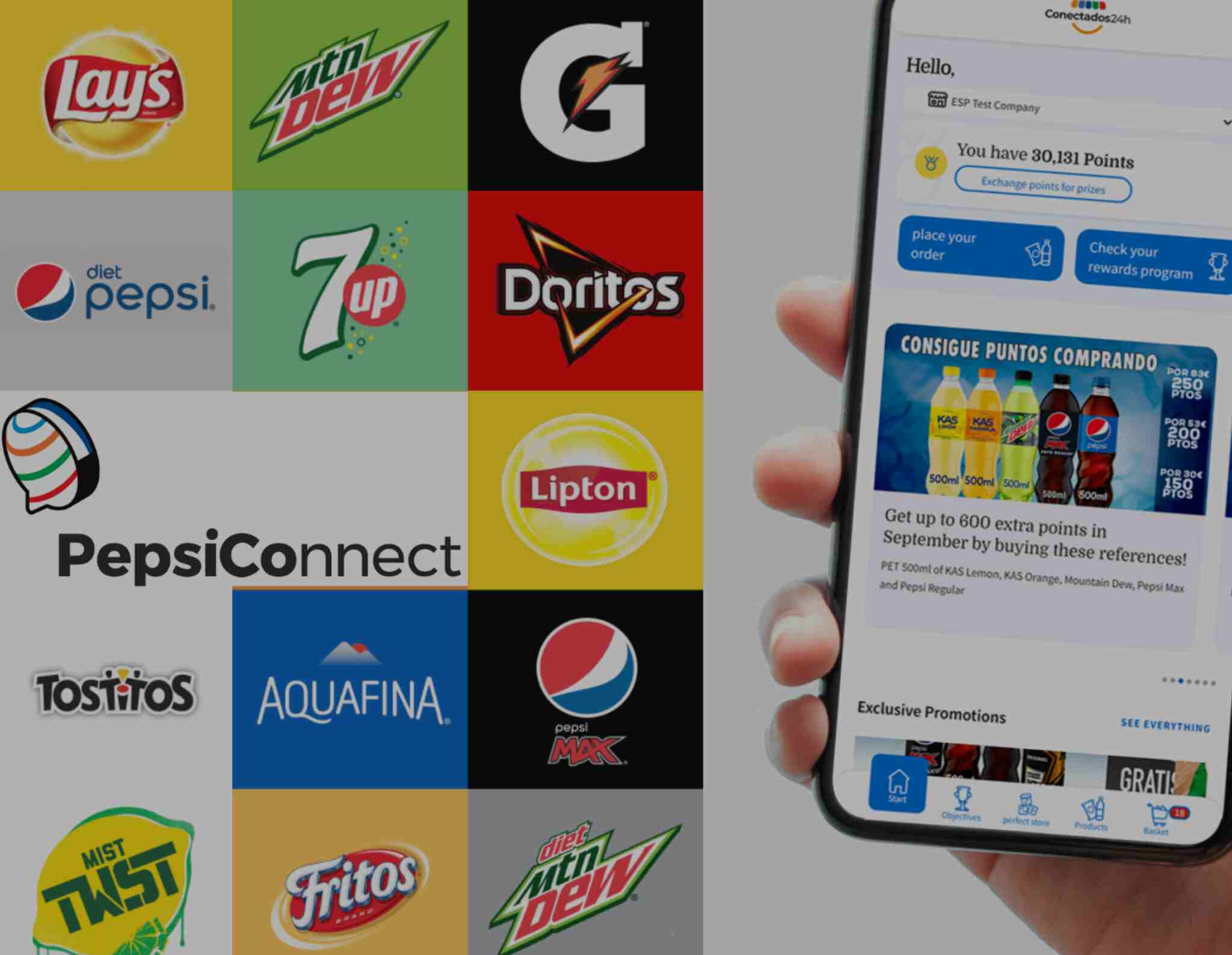 pepsico başarı hikayesi